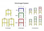 Wagner Aufsatzregal einfach, für Halbschuhe Schuhregal-System (Zoom)