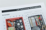 Cornelsen Experimenta Schüler-Set Chemie II: Luft/Verbrennung/Redoxreaktion Schüler-Set Chemie II: Luft/Verbrennung/Redoxreaktion 10 (Zoom)