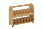 Dusyma Rucksackwagen fahrbar, 28 Fcher, Breite 116,2 cm